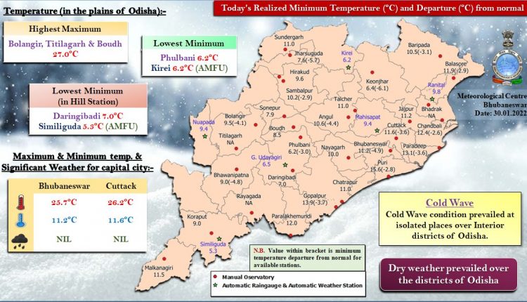 Temperature dips below 10 deg C in 16 places in Odisha