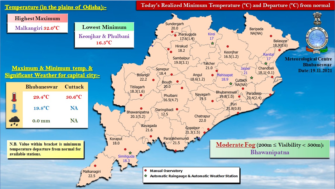 Heavy rain to lash in Odisha from tomorrow 