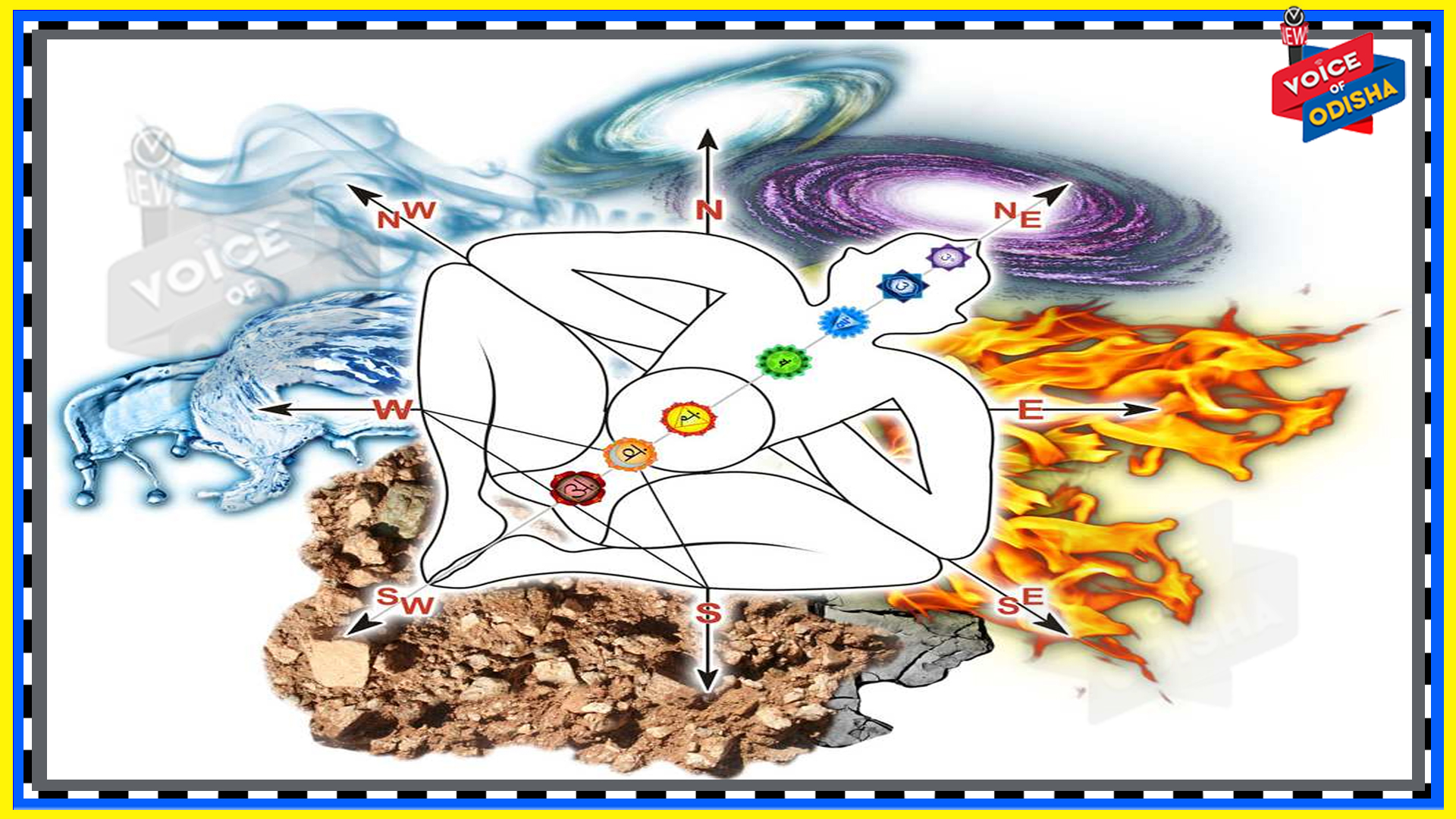 ଜାଣନ୍ତୁ ଅନ୍ୟର କେଉଁ ଦ୍ରବ୍ୟକୁ ବ୍ୟବହାର କରିବା ଅନୁଚିତ