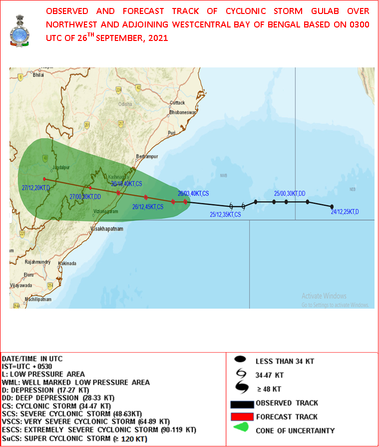 ରାତିରେ ମାଡ଼ ହେବ ଗୋଲାପ ଜଳ