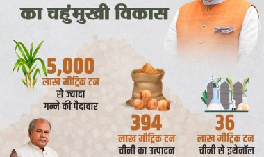 We are going to leave no stone unturned for the welfare of farmer brothers and sisters: PM