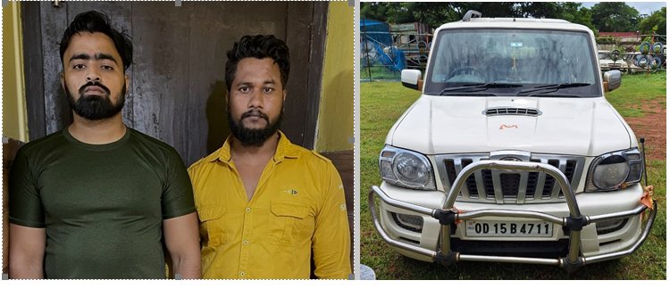 2 Bouncers Arrested On Charges Of Kidnapping Bar’s Floor Manager In Bhubaneswar